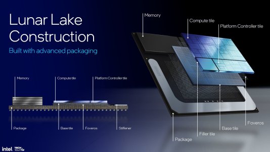 intel-lunar-lake.jpg