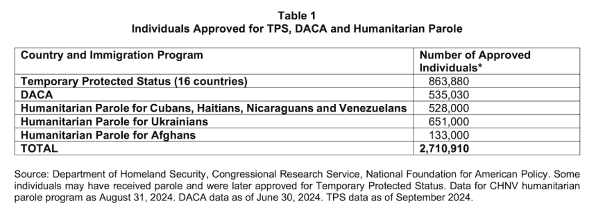 Screenshot 2024-11-06 at 2.50.02 PM.png