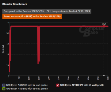 1731066049855.png 1731066049855.png