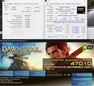 FF Dawntrial 9950X 102FCLK PBO220 CO1 20 CO2 30 SMT A-Die 6120 optimized.png