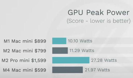 Screenshot 2024-11-13 at 3.33.14 PM.png Screenshot 2024-11-13 at 3.33.14 PM.png