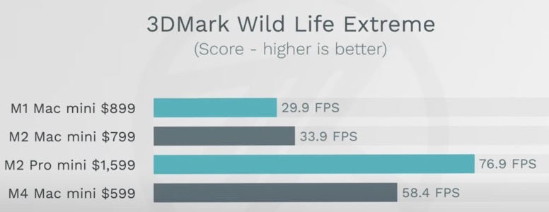 Screenshot 2024-11-13 at 3.34.21 PM.png Screenshot 2024-11-13 at 3.34.21 PM.png