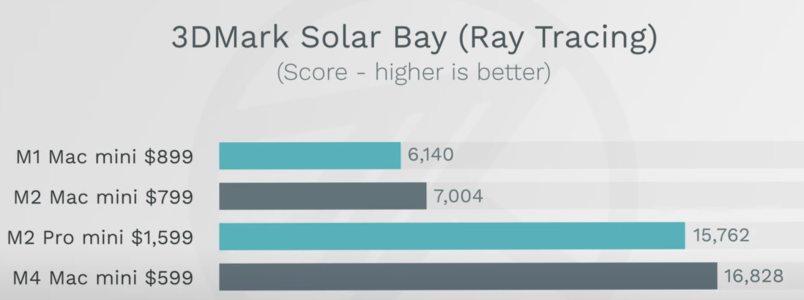 Screenshot 2024-11-13 at 3.34.39 PM.png Screenshot 2024-11-13 at 3.34.39 PM.png