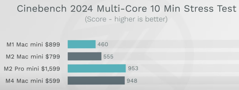 Screenshot 2024-11-13 at 3.37.45 PM.png Screenshot 2024-11-13 at 3.37.45 PM.png