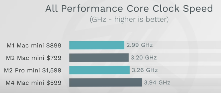 Screenshot 2024-11-13 at 3.37.56 PM.png Screenshot 2024-11-13 at 3.37.56 PM.png