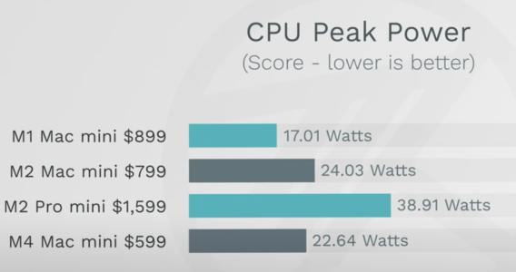 Screenshot 2024-11-13 at 3.38.23 PM.png Screenshot 2024-11-13 at 3.38.23 PM.png