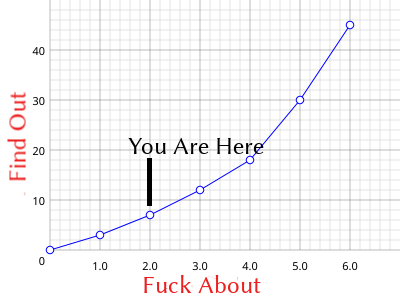 fafoV1.png