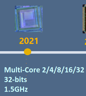 2021rdc.png