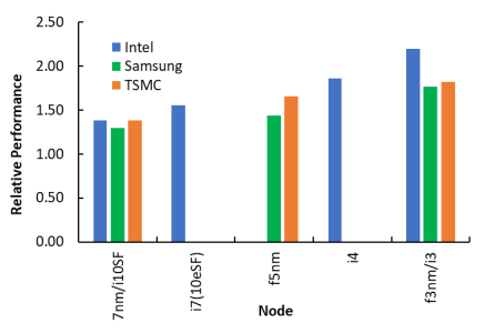 Picture3-4.png Picture3-4.png