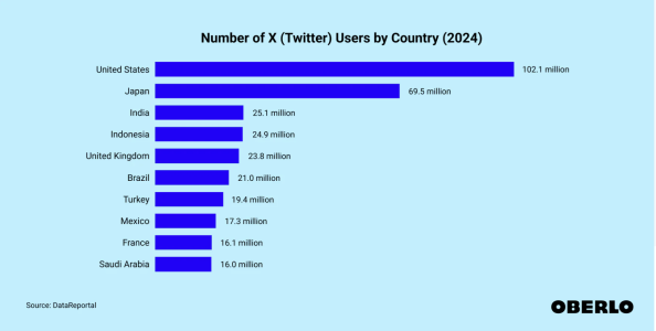 Screenshot 2024-11-21 at 15.34.51.png