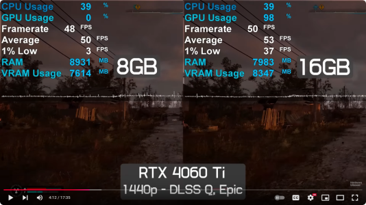 Screenshot 2024-11-23 at 07-44-08 S.T.A.L.K.E.R. 2 Heart of Chornobyl GPU Benchmark - YouTube.png