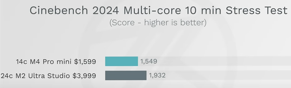 Screenshot 2024-11-27 at 10.18.20 AM.png