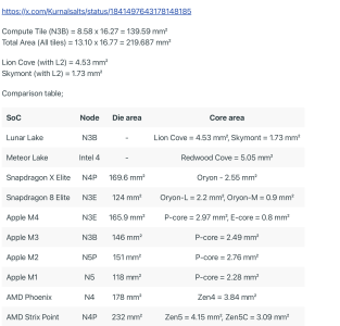 Screenshot 2024-12-02 at 7.11.08 PM.png