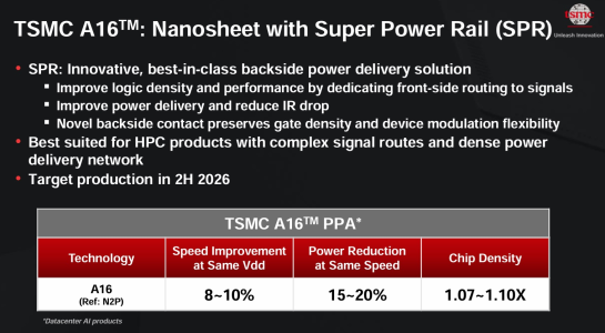 tsmcsuperpowerrail.png