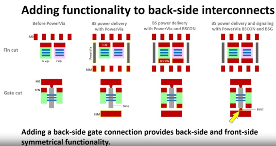 functionalbackside2023.png