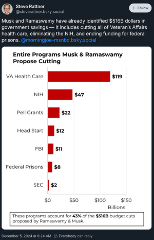 Screenshot 2024-12-05 at 1.12.35 PM.png