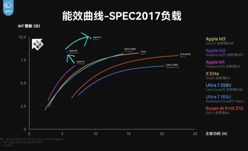 Screenshot_20241128_210559_YouTube.jpg Screenshot_20241128_210559_YouTube.jpg