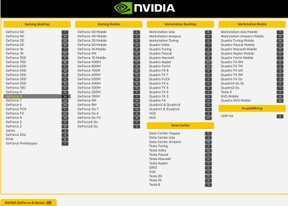 VC gpu NV db.jpg