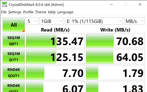 CrystalDiskMark - SanDisk Ultra 128GB.png