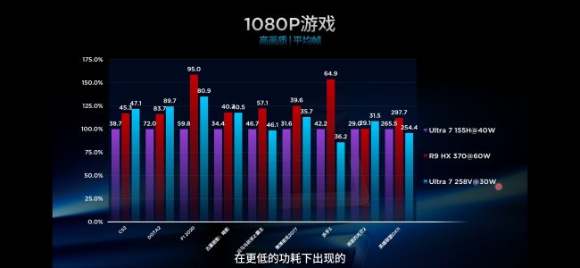 Screenshot_20241227_225509_Grayjay.jpg Screenshot_20241227_225509_Grayjay.jpg