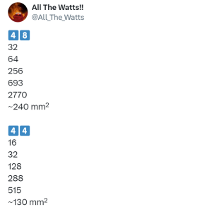 rdna4_all_the_watts_02.png