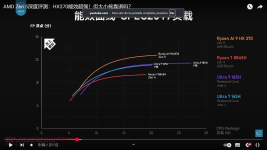 Z5-4fp.jpg