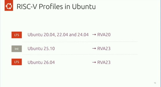 ubunturiscv1.png