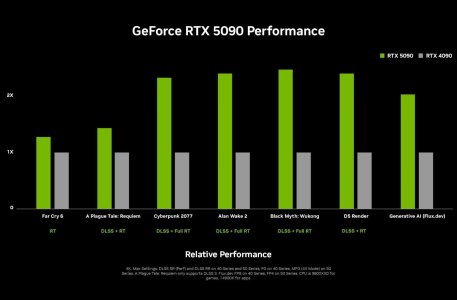 RTX5000.jpg