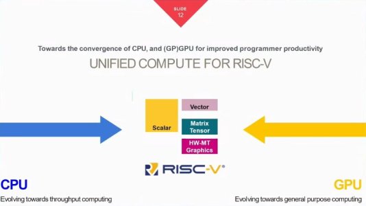 riscv.jpeg