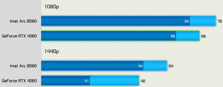 Screenshot 2025-01-15 124033.png