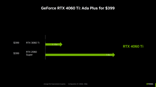 Nvidia4060SlideFixedRasterOnly.png