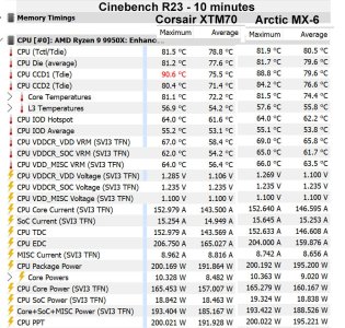Cinebench R23 - XTM70 vs MX-6.jpg