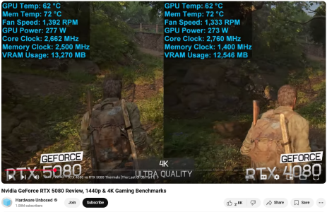 Screenshot 2025-01-29 at 06-53-46 Nvidia GeForce RTX 5080 Review 1440p & 4K Gaming Benchmarks ...png