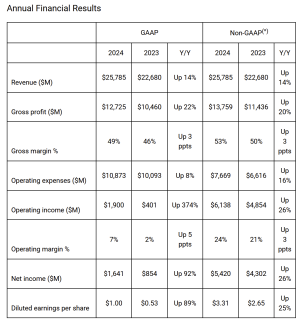 1738704221139.png 1738704221139.png