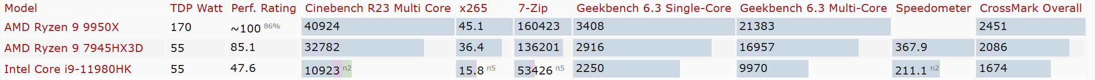 Screenshot 2025-02-05 203834.png