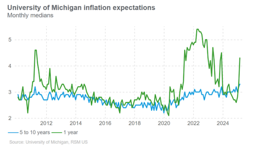 Screenshot 2025-02-07 at 12.37.27 PM.png