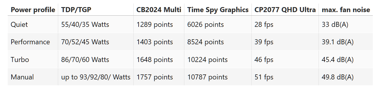 Screenshot 2025-02-18 171342.png