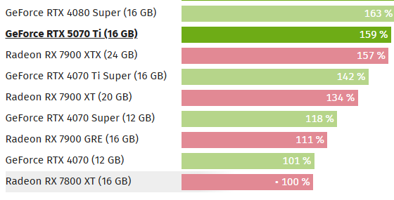 Screenshot 2025-02-19 203517.png