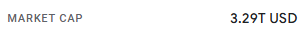Trillions.png