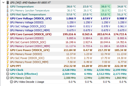 SP mvdd scaling OFF.png