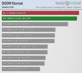 DOOM-96CU.jpg