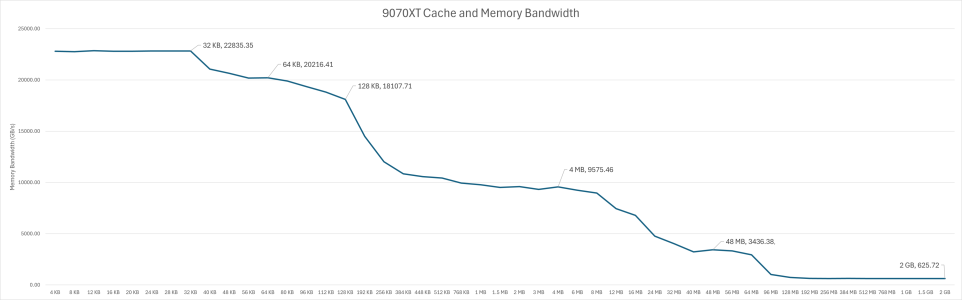 https___substack-post-media.s3.amazonaws.com_public_images_9c3b95cd-c0cd-4fae-8834-ace9b3f2399...png