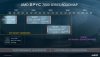 AMD_EPYC_Zen_CPU_Architecture_Roadmap_1030x579.jpg