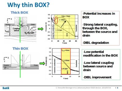 fdsoibox.jpeg