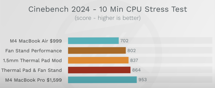 Screenshot 2025-03-31 at 5.14.45 PM.png