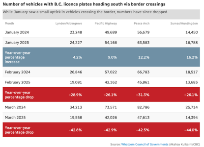 Screenshot 2025-04-02 at 12.20.45 PM.png