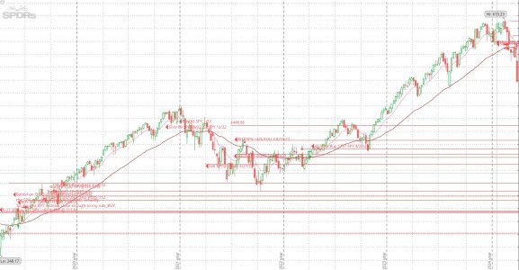 Ugliest weekly candle in the last 5 years.jpg