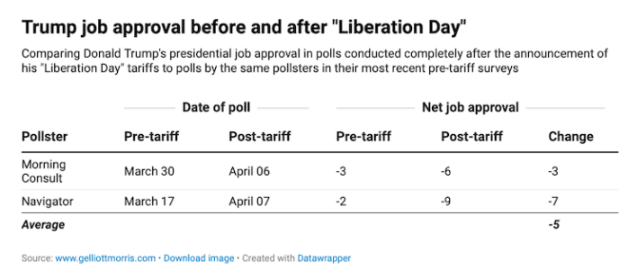 Screenshot 2025-04-09 at 7.06.20 AM.png Screenshot 2025-04-09 at 7.06.20 AM.png