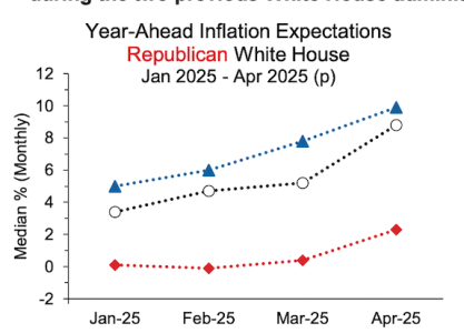 Screenshot 2025-04-11 at 7.29.38 AM.png