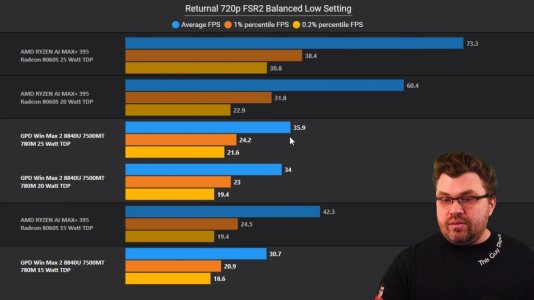 103361_76_amds-new-strix-point-apu-is-out-game-changing-has-rtx-4060-levels-of-gaming-performa...jpg